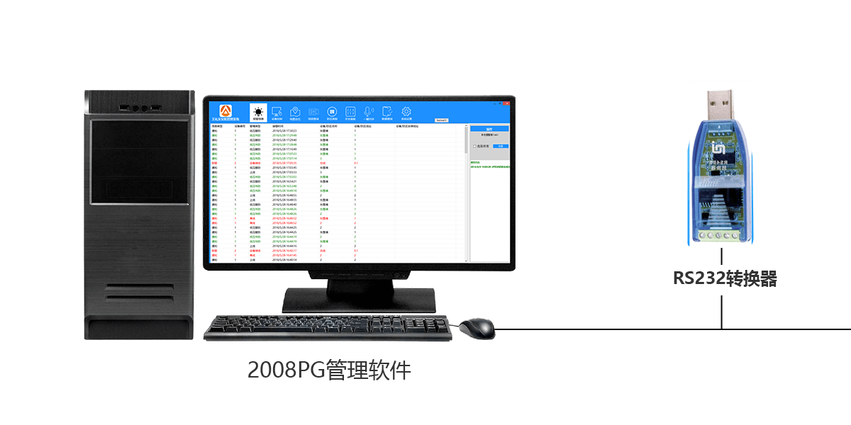 AL-2008PG綜合報(bào)警管理平臺(tái)<!-- AL-2008PG綜合報(bào)警管理平臺(tái)