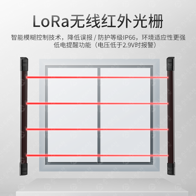 產品推介 ‖ 艾禮安NB-IoT & LoRa系列探測器