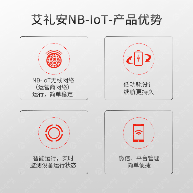 產品推介 ‖ 艾禮安NB-IoT & LoRa系列探測器