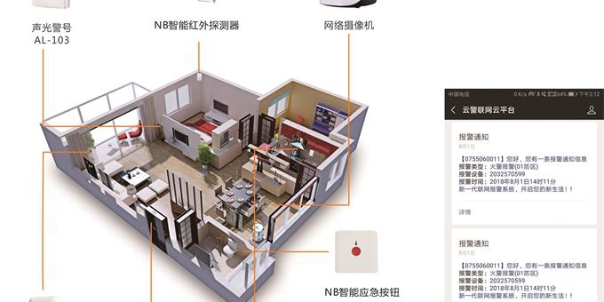一套完善的家庭智能報警系統 一套完善的家庭智能報警系統