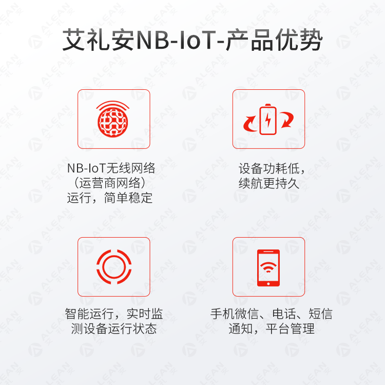 艾禮安NB-IoT智慧消防系統(tǒng)守護(hù)最大古民居——宏琳厝