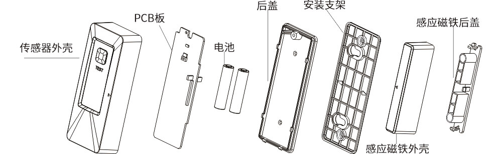 EP-15(LoRa) 智能無線門磁使用說明書