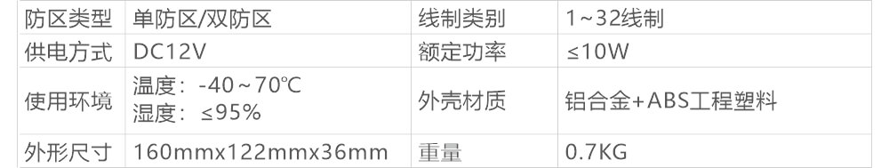 AN-Z800系列張力電子圍欄產(chǎn)品手冊