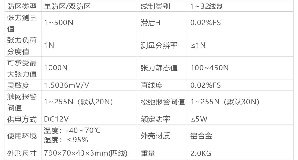 AN-Z800系列張力電子圍欄產(chǎn)品手冊