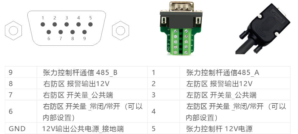AN-Z800系列張力電子圍欄產(chǎn)品手冊