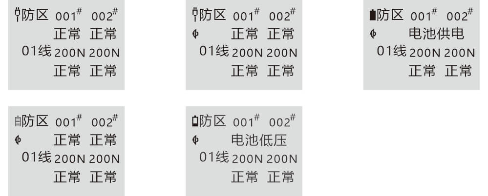 AN-Z800系列張力電子圍欄產(chǎn)品手冊