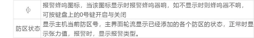 AN-Z800系列張力電子圍欄產(chǎn)品手冊