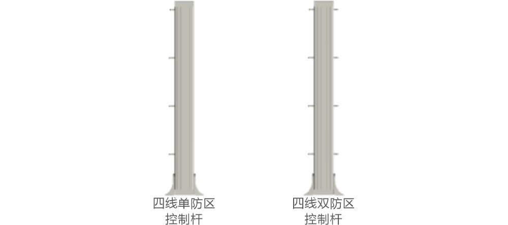 AN-Z800系列張力電子圍欄產(chǎn)品手冊