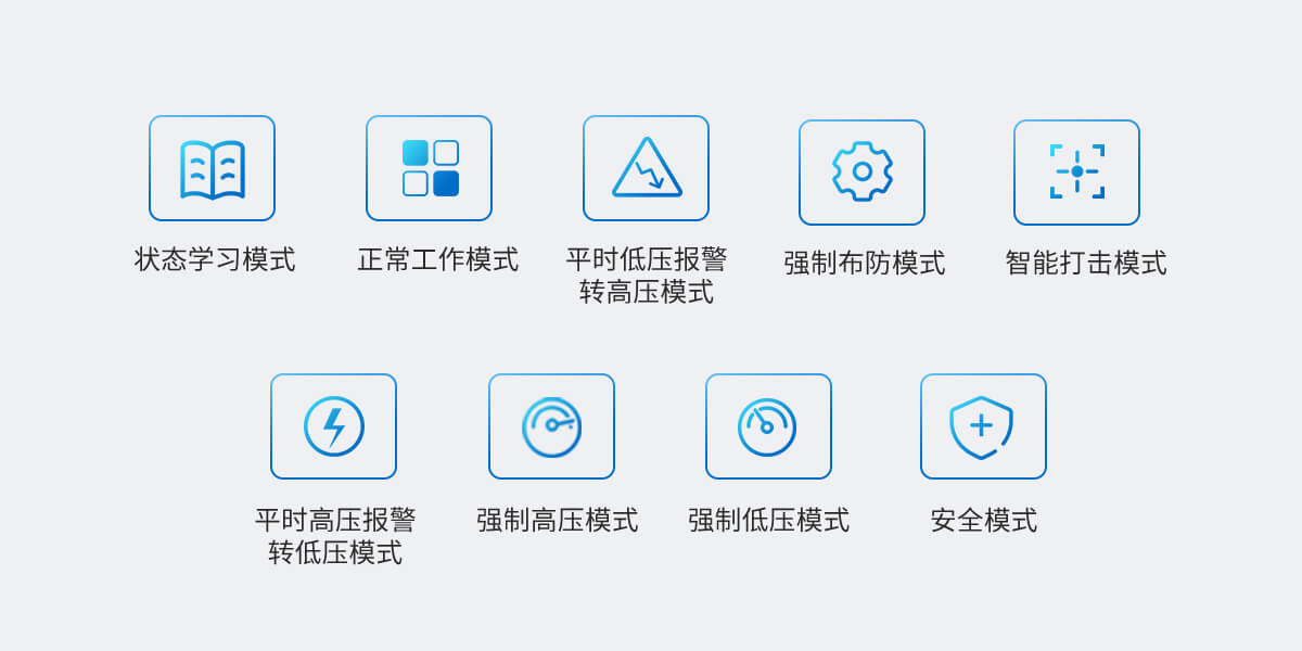 D系列智能型脈沖電子圍欄<!-- D系列智能型脈沖電子圍欄