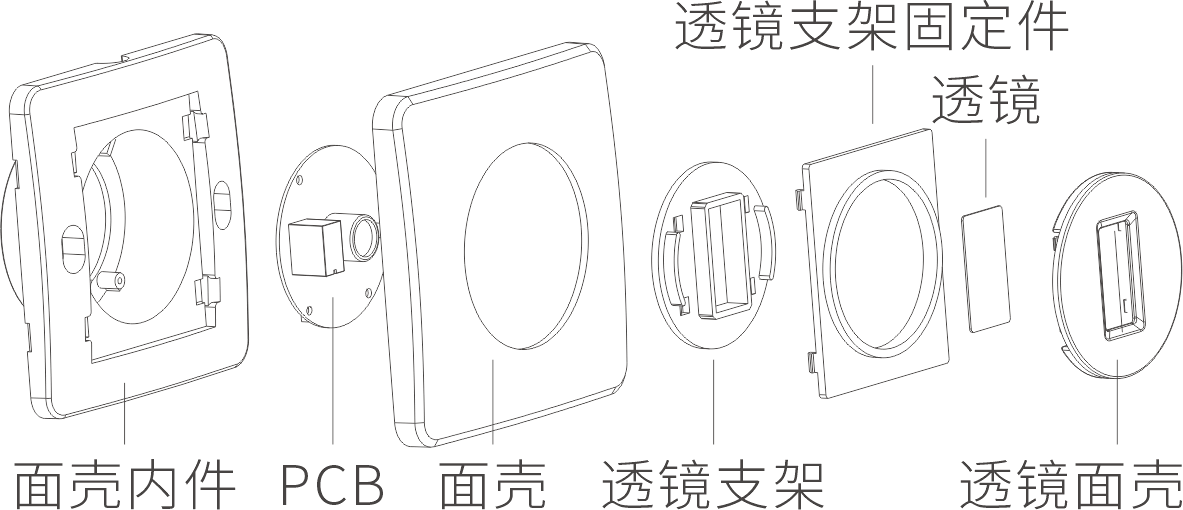 幕簾紅外探測(cè)器：EAP-200I（86）使用說明書 v1.0