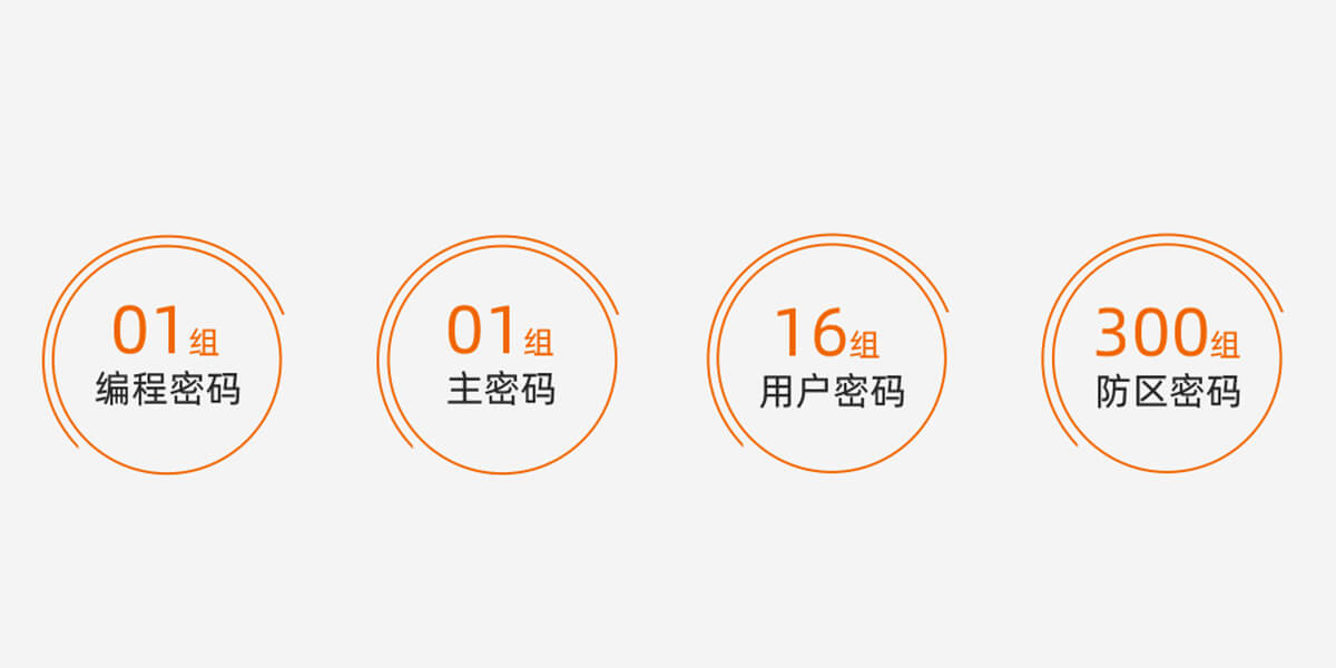 智慧消防主機:E9(D)<!-- 智慧消防主機:E9(D)