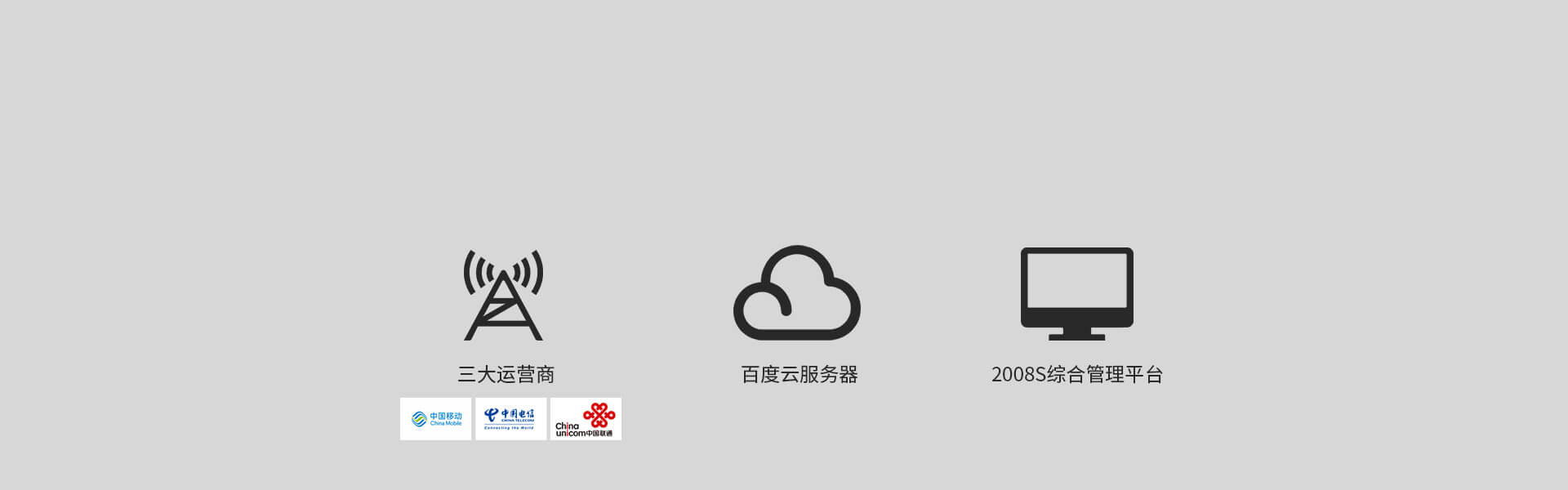 智慧消防主機:E9(D) 智慧消防主機:E9(D)