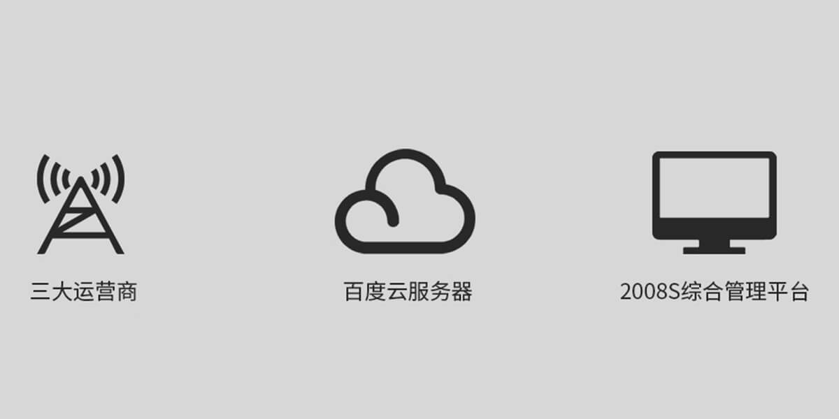 智慧消防主機:E9(D)<!-- 智慧消防主機:E9(D)