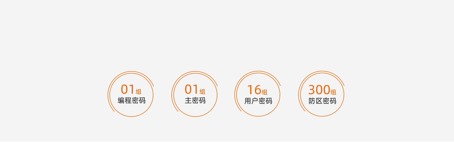 智慧消防主機:E9(D) 智慧消防主機:E9(D)