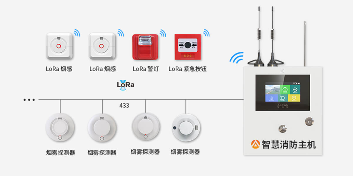 智慧消防主機:E9(D)<!-- 智慧消防主機:E9(D)