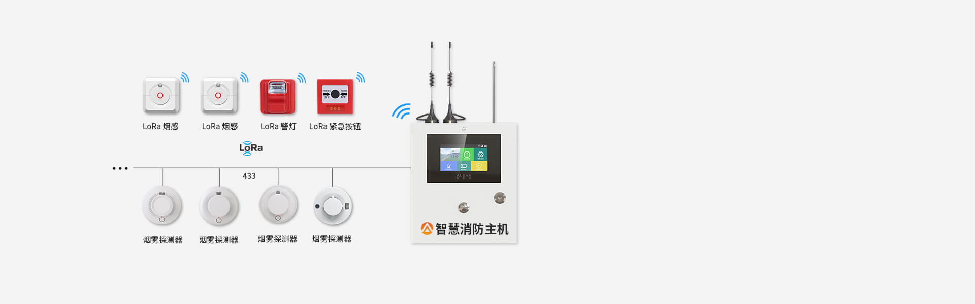 智慧消防主機:E9(D) 智慧消防主機:E9(D)