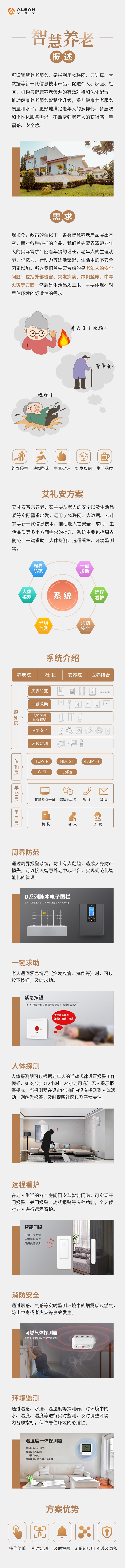 “智慧養(yǎng)老”新政策來了