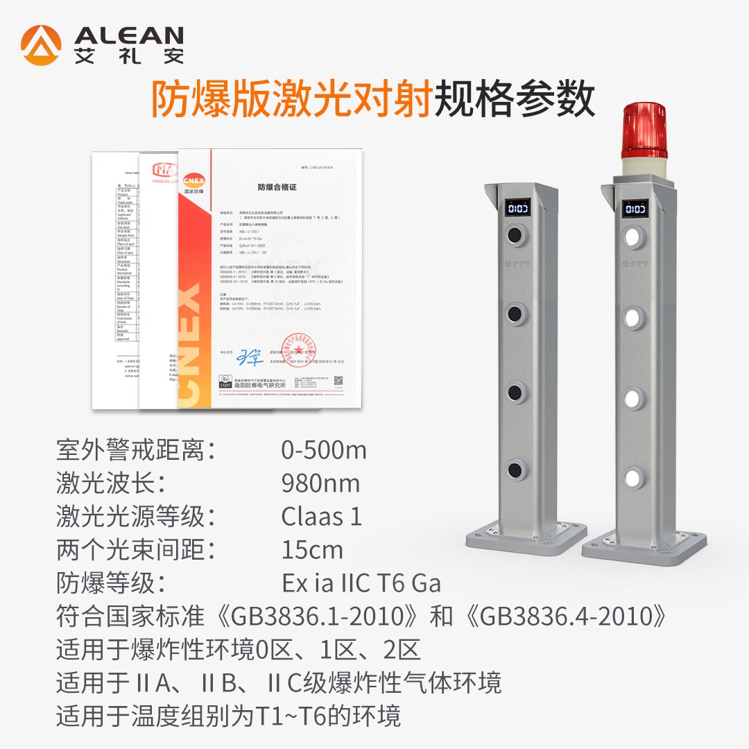 聚焦大交通行業(yè)——艾禮安激光對(duì)射大有可為