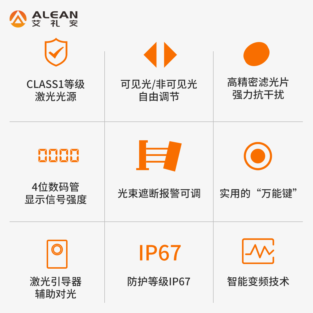 聚焦大交通行業(yè)——艾禮安激光對(duì)射大有可為