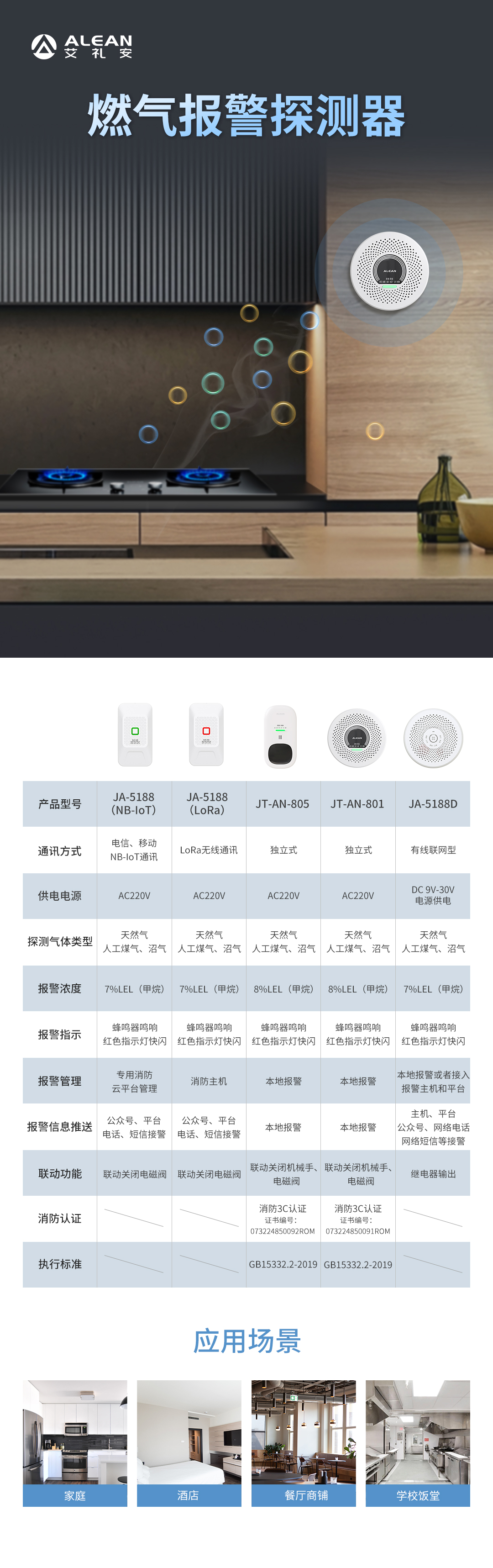 艾禮安智慧消防報警系列