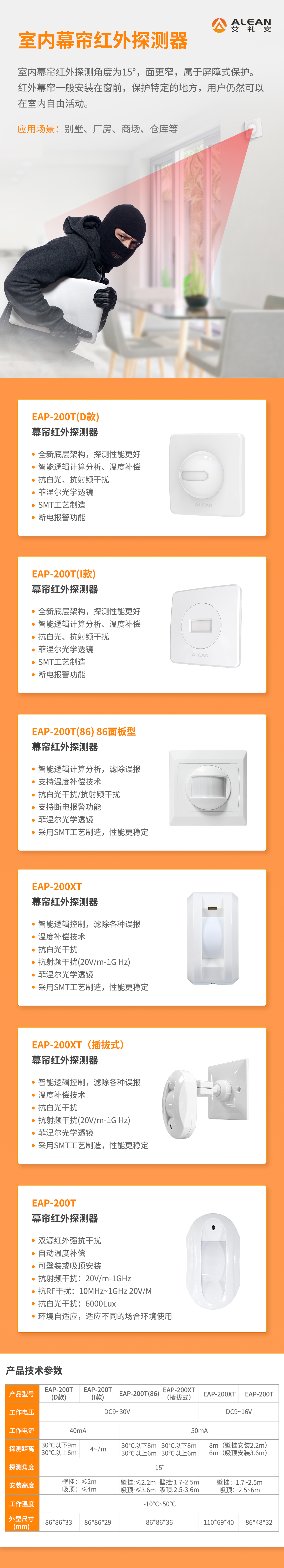 艾禮安被動(dòng)紅外探測(cè)器系列
