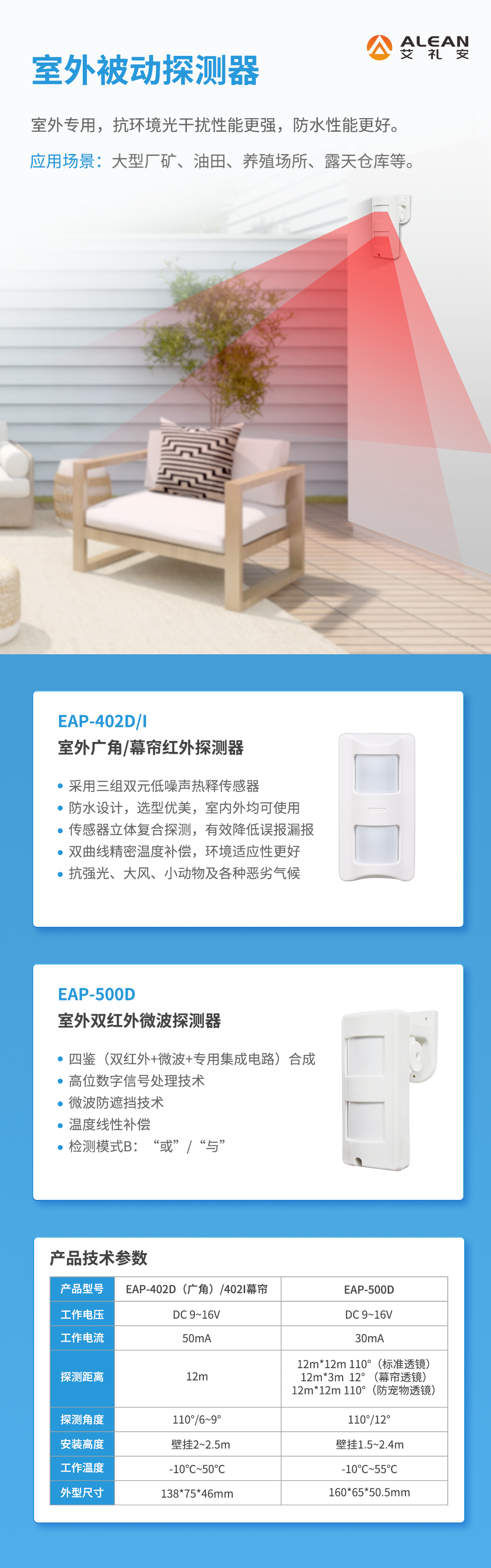 艾禮安被動(dòng)紅外探測(cè)器系列