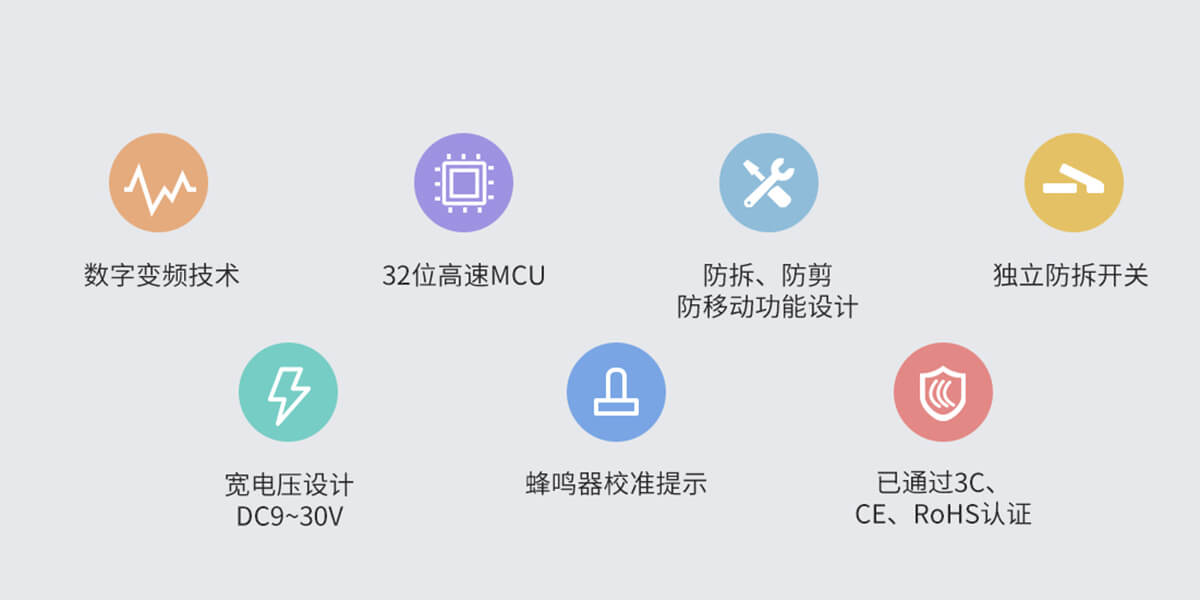 ABI系列紅外光柵<!-- ABI系列紅外光柵