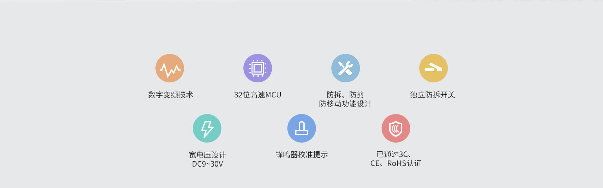 ABI系列紅外光柵 ABI系列紅外光柵