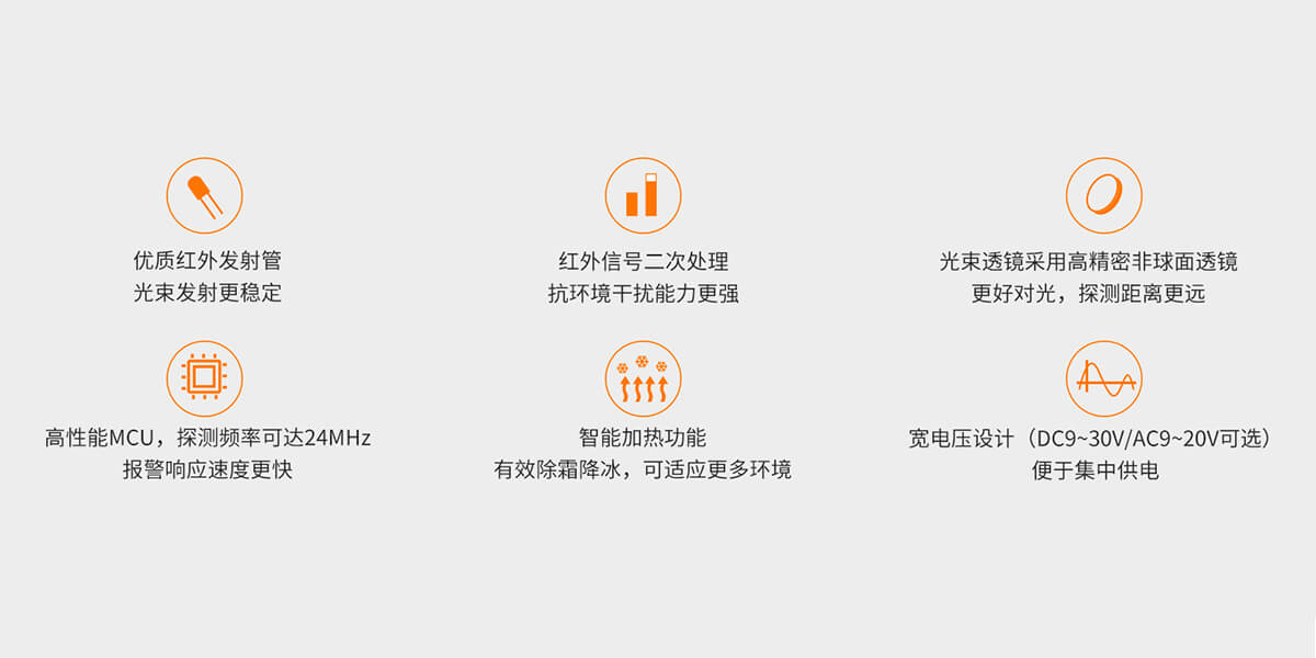ABH系列四光束紅外對射<!-- ABH系列四光束紅外對射