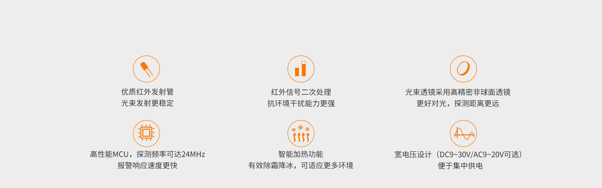 ABH系列四光束紅外對射 ABH系列四光束紅外對射