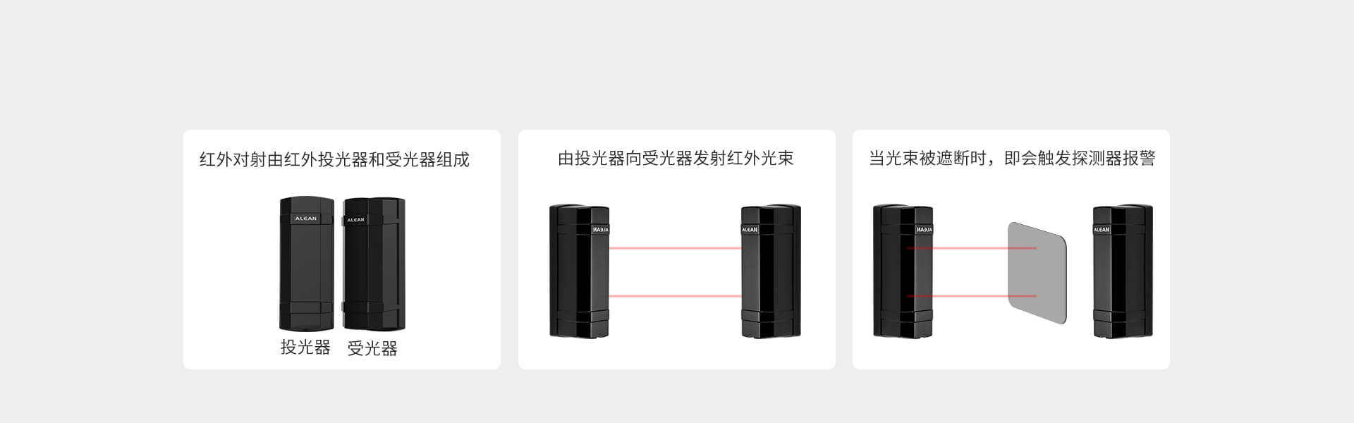 ABT系列兩光束紅外對射(變頻版) ABT系列兩光束紅外對射(變頻版)