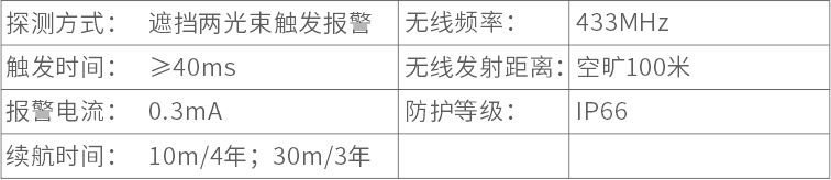 無線紅外電子光柵