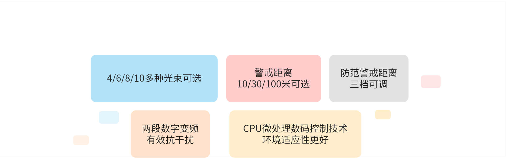 ABL系列紅外電子光墻 ABL系列紅外電子光墻