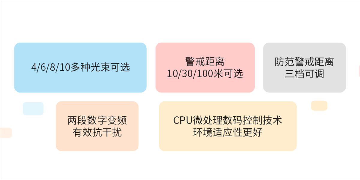 ABL系列紅外電子光墻<!-- ABL系列紅外電子光墻