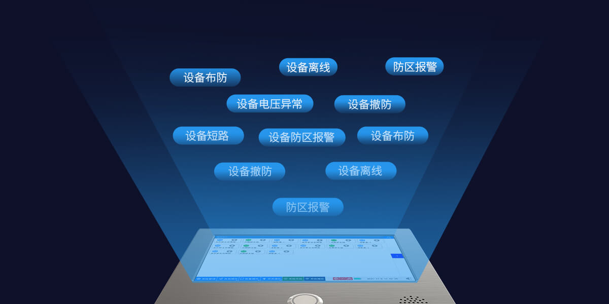 Q800系列全網(wǎng)絡(luò)報警主機<!-- Q800系列全網(wǎng)絡(luò)報警主機