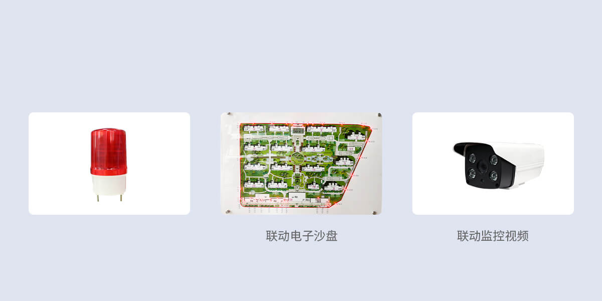 Q800系列全網(wǎng)絡(luò)報警主機<!-- Q800系列全網(wǎng)絡(luò)報警主機