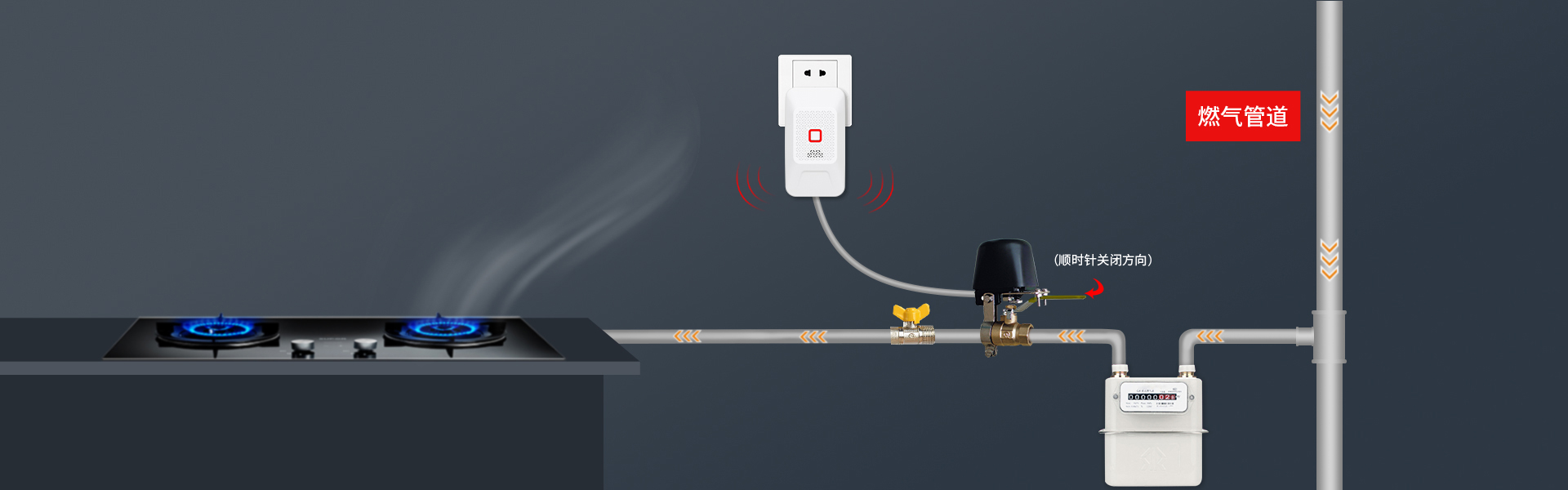 JA-5188(LoRa)智能可燃氣體探測器 JA-5188(LoRa)智能可燃氣體探測器