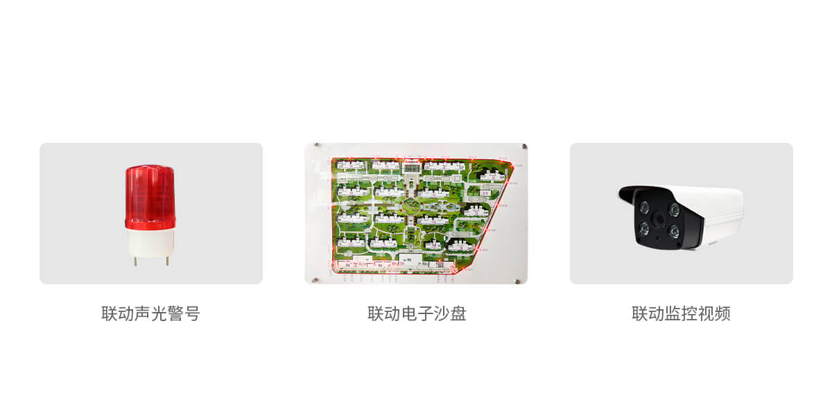 AL-238P智能報警控制器<!-- AL-238P智能報警控制器