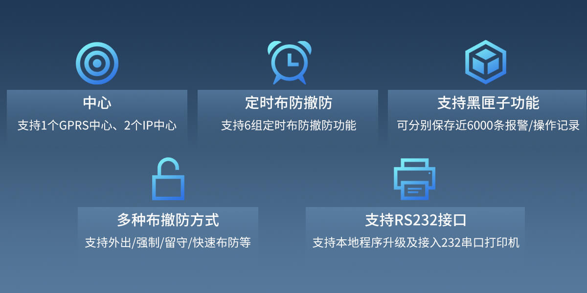 AL-238P智能報警控制器<!-- AL-238P智能報警控制器