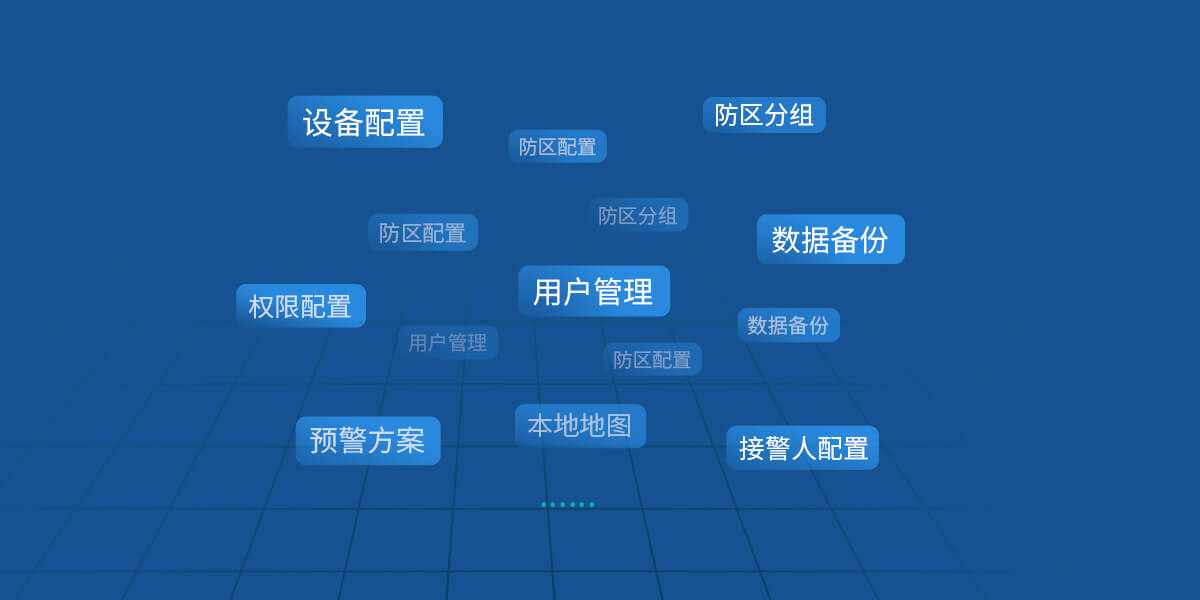 AL-2008S綜合報警管理平臺<!-- AL-2008S綜合報警管理平臺