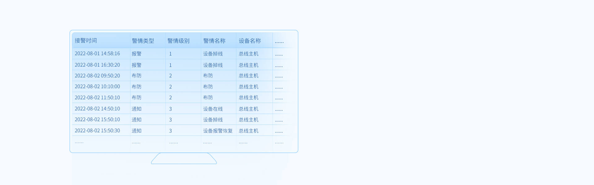 AL-2008S綜合報警管理平臺 AL-2008S綜合報警管理平臺