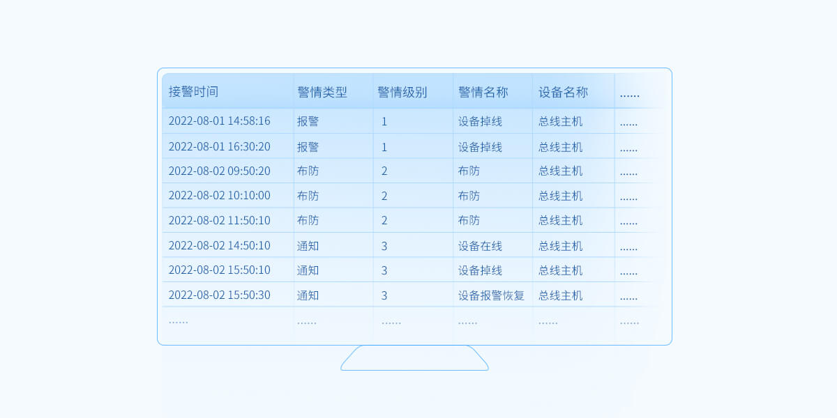 AL-2008S綜合報警管理平臺<!-- AL-2008S綜合報警管理平臺
