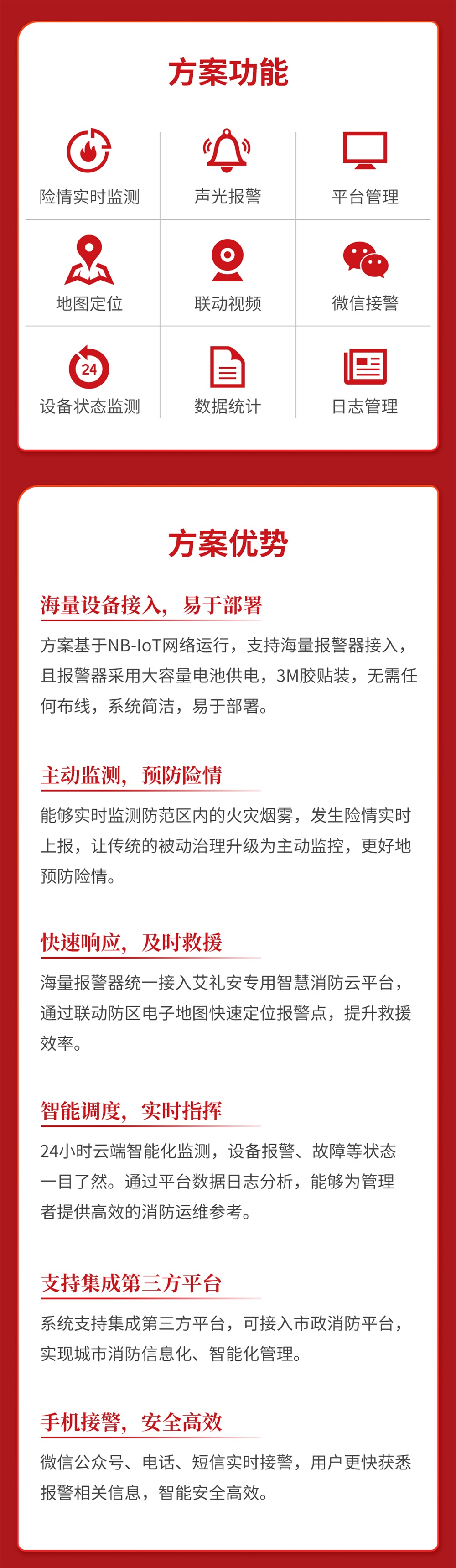 艾禮安NB-IoT智慧消防火災(zāi)報(bào)警解決方案