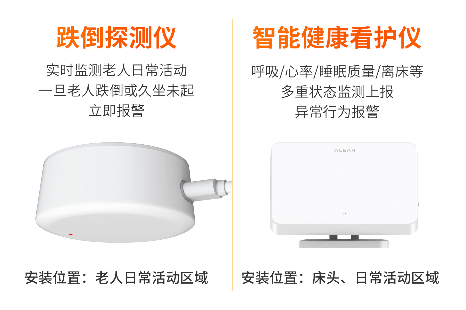 艾禮安居家養老智能監護解決方案