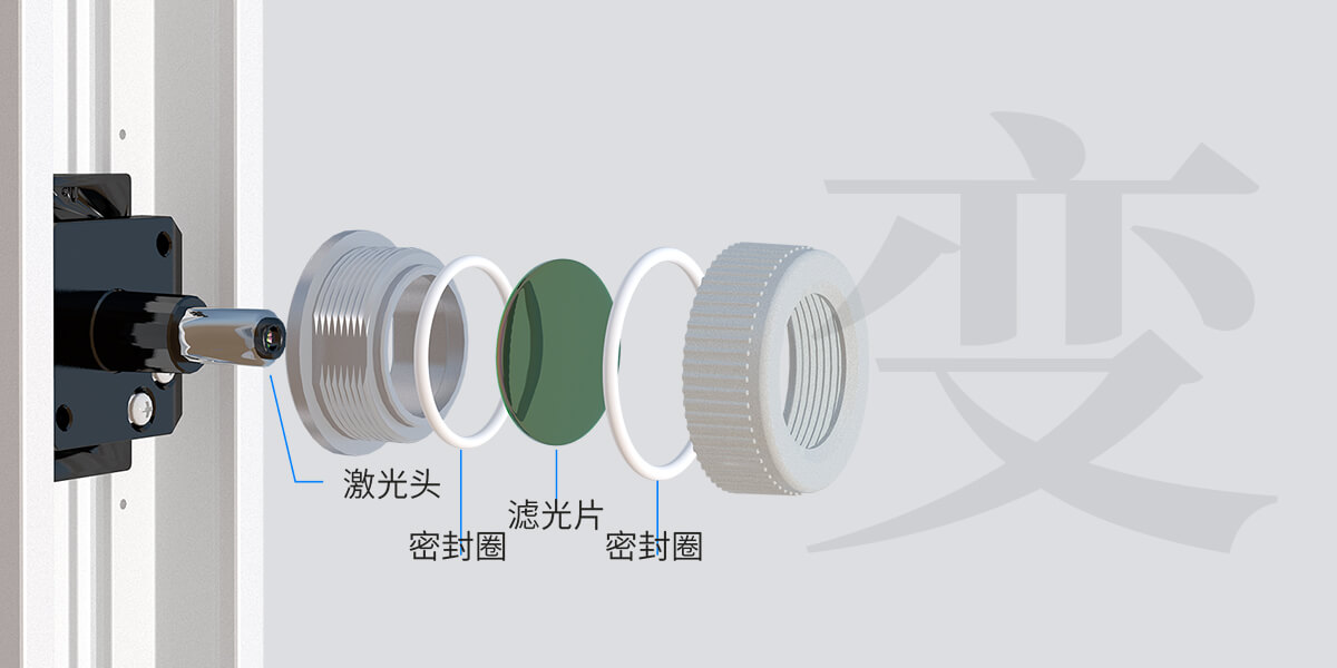 第二代激光入侵探測器<!-- 第二代激光入侵探測器