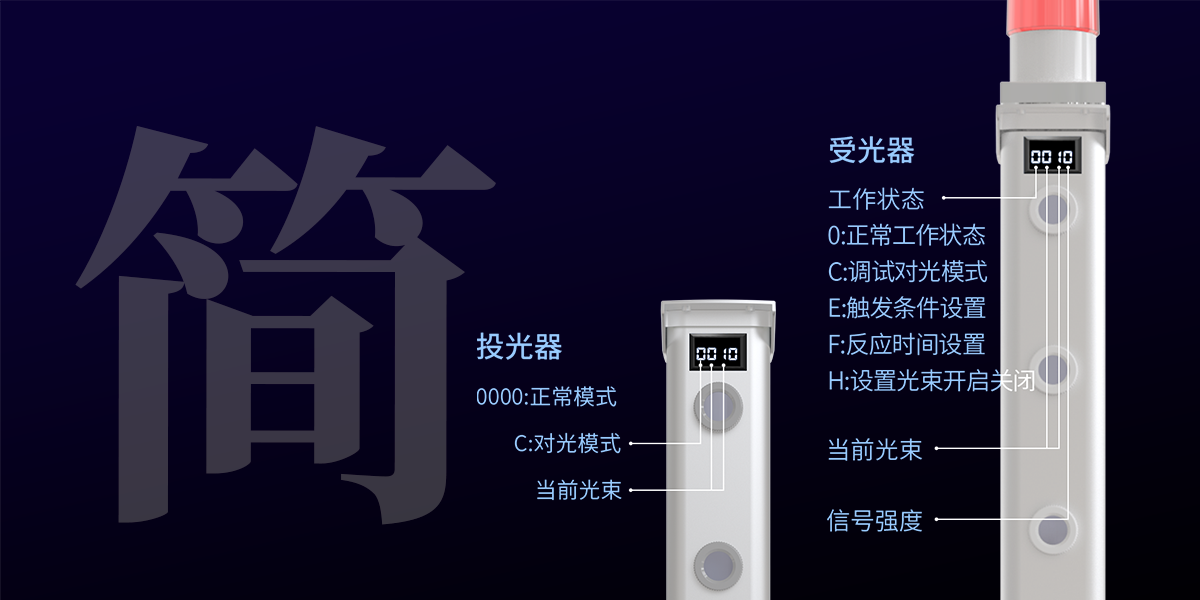第二代激光入侵探測器 第二代激光入侵探測器