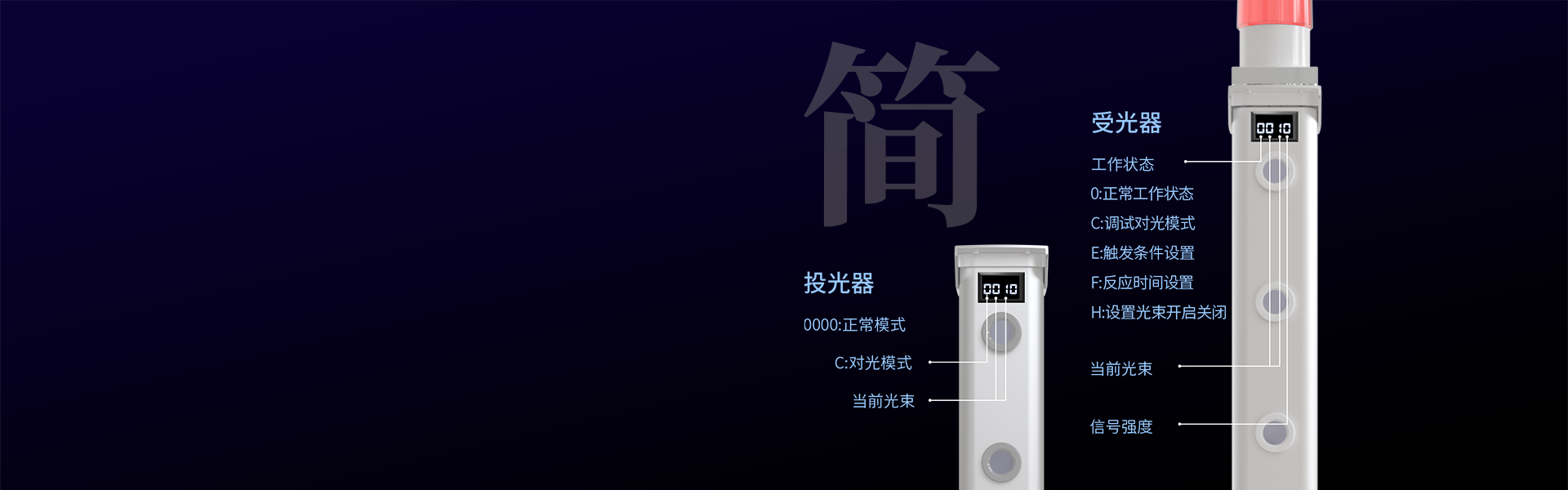第二代激光入侵探測器 第二代激光入侵探測器