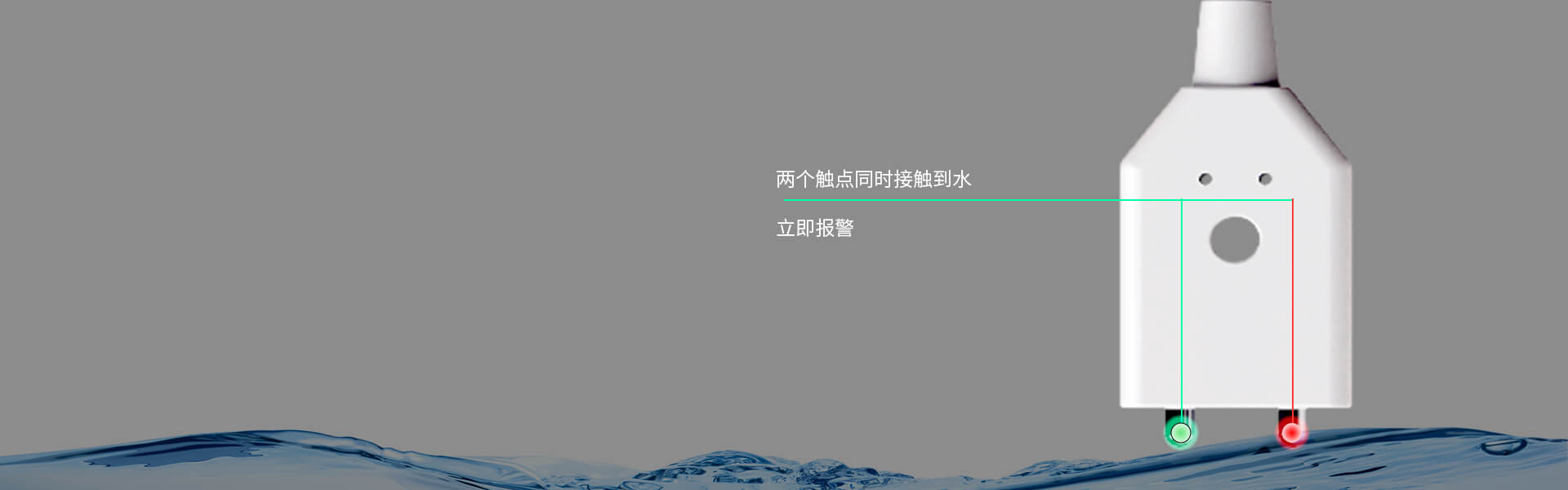 智能水浸探測(cè)器:PS-850(NB-IoT) 智能水浸探測(cè)器:PS-850(NB-IoT)
