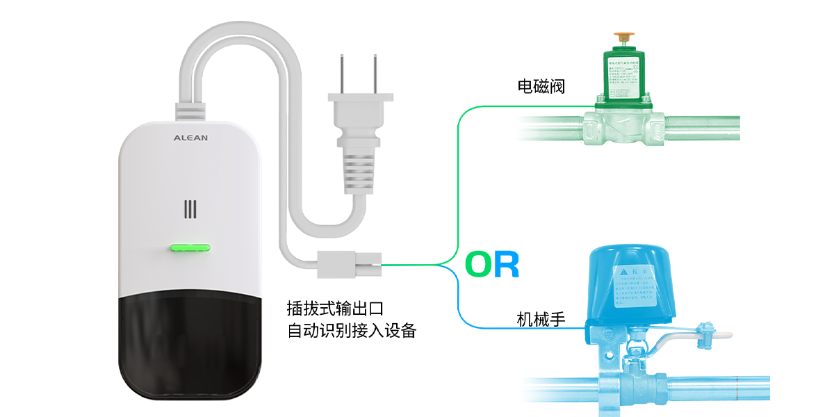 可燃氣體報警器:JT-AN-806 可燃氣體報警器:JT-AN-806