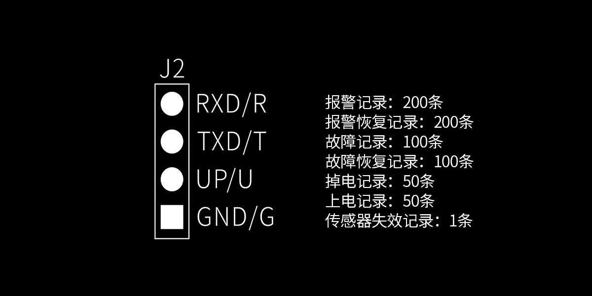 JM-AN-905系列一氧化碳報警器<!-- JM-AN-905系列一氧化碳報警器